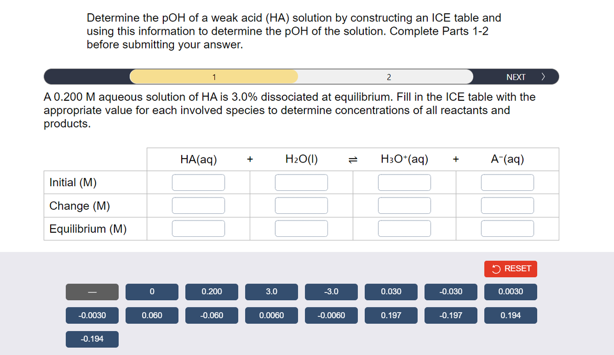 Determine the pOH of a weak acid (HA) solution by constructing an ICE table and
using this information to determine the pOH of the solution. Complete Parts 1-2
before submitting your answer.
Initial (M)
Change (M)
Equilibrium (M)
-0.0030
A 0.200 M aqueous solution of HA is 3.0% dissociated at equilibrium. Fill in the ICE table with the
appropriate value for each involved species to determine concentrations of all reactants and
products.
-0.194
0
1
0.060
HA(aq)
0.200
-0.060
+
3.0
0.0060
H₂O(l)
-3.0
2
-0.0060
H3O+ (aq)
0.030
0.197
+
-0.030
NEXT >
-0.197
A-(aq)
RESET
0.0030
0.194