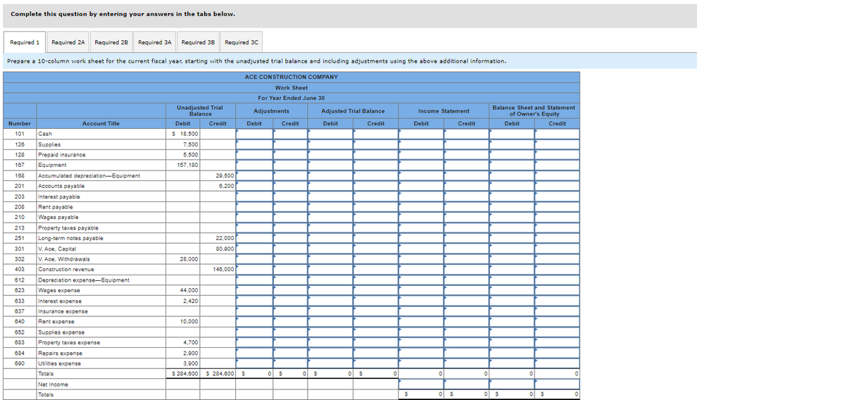 Complete this question by entering your answers in the tabs below.
Required 1 Required 2A Required 2B Required 3A
Prepare a 10-column work sheet for the current fiscal year, starting with the unadjusted trial balance and including adjustments using the above additional information.
ACE CONSTRUCTION COMPANY
Work Sheet
For Year Ended June 30
Number
Account Title
101 Cash
126
Supplies
128 Prepaid insurance
167
Equipment
168 Accumulated depreciation-Equipment
201
Accounts payable
203
Interest payable
208
Rent payable
210
Wages payable
213
Property taxes payable
251
Long-term notes payable
301
V. Ace, Capital
V. Ace, Withdrawals
302
403
612
623
633
637
640
652
683
684
690 Utilities expense
Totals
Net Income
Totals
Construction revenue
Depreciation expense-Equipment
Required 3B Required 3C
Wages expense
Interest expense
Insurance expense
Rent expense
Supplies expense
Property taxes expense
Repairs expense
Unadjusted Trial
Balance
Debit
$ 18,500
7,500
5,500
157,180
28,000
44,000
2,420
10,000
4.700
2,900
3,900
$ 284,600
Credit
29,500
6,200
22,000
80,900
146,000
$ 284,600 S
Adjustments
Debit
0
Credit
$
0
$
Adjusted Trial Balance
Debit
Credit
0
$
0
$
Income Statement
Debit
0
0
$
Credit
0
Balance Sheet and Statement
of Owner's Equity
Debit
Credit
0 $
0
0 $
0
0