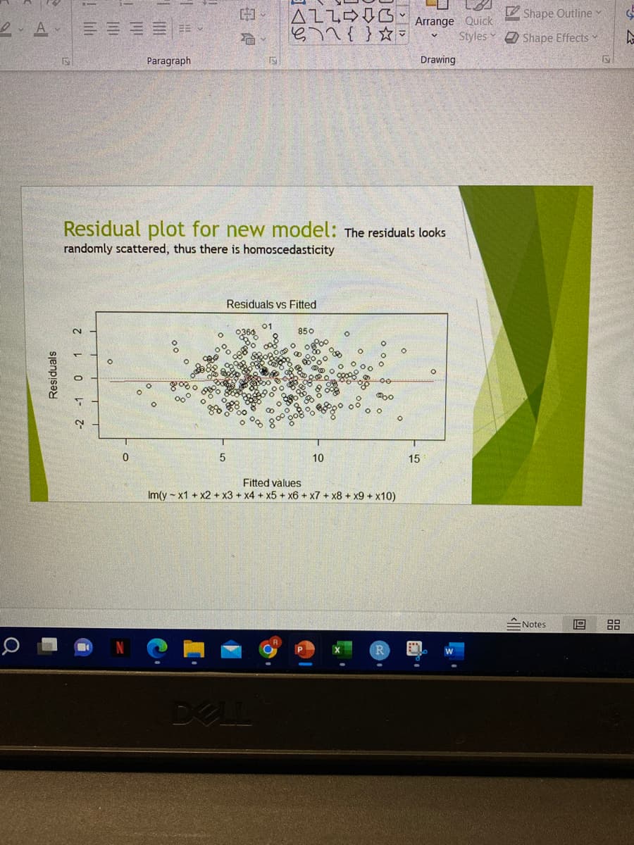 O
A
Residuals
-2 -1 0 1 2
ALLOG
Arrange Quick
2^{}= Styles
15
Paragraph
TS
Drawing
Residual plot for new model: The residuals looks
randomly scattered, thus there is homoscedasticity
Residuals vs Fitted
850
bo
5
10
15
Fitted values
Im(y x1 + x2 + x3 + x4 + x5 + x6 + x7 + x8+ x9 + x10)
DELL
0
1
O
800
لیا
。
Shape Outline
Shape Effects
Notes
S
G
h