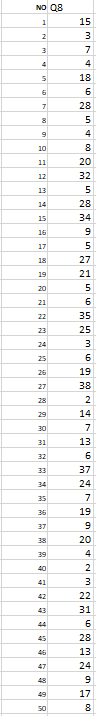 NO Q8
1
15
7
4
4
18
6
28
8
5
4
10
11
20
12
32
13
5
14
28
15
34
16
17
18
27
19
21
20
5
21
6
22
35
23
25
24
25
6
26
19
27
38
28
2
29
14
30
7
31
13
32
33
37
34
24
35
7
36
19
37
38
20
39
4
40
2
41
42
22
43
31
44
45
28
46
13
47
24
48
9
49
17
50
8
