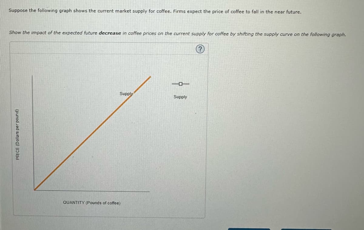 Suppose the following graph shows the current market supply for coffee. Firms expect the price of coffee to fall in the near future.
Show the impact of the expected future decrease in coffee prices on the current supply for coffee by shifting the supply curve on the following graph.
PRICE (Dollars per pound)
Supply
QUANTITY (Pounds of coffee)
D
Supply