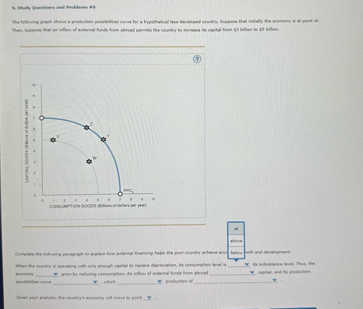 9. Study Questions and Problems #9
The following graph shows a production possibilities curve for a hypothetical less-developed country. Suppose that initially the economy is at point W.
Then, suppose that an inflow of external funds from abroad permits the country to increase its capital from $3 billion to $5 billion.
CAPITAL GOODS (Billions of dollars per year)
6
10
9
PPC
о
1
2
3
5
6
7
8
9
10
CONSUMPTION GOODS (Billions of dollars per year)
?
at
above
Complete the following paragraph to explain how external financing helps the poor country achieve eco below wth and development.
When the country is operating with only enough capital to replace depreciation, its consumption level is
economy
possibilities curve
grow by reducing consumption. An inflow of external funds from abroad
which
production of
its subsistence level. Thus, the
capital, and its production
Given your analysis, the country's economy will move to point