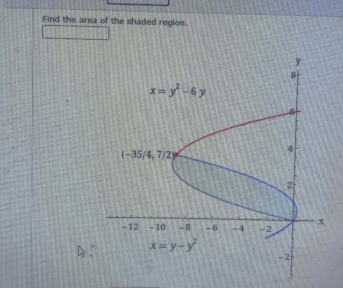 Find the area of the shaded region.
8-
x= y-6 y
(-35/4, 7/2)
-12 -10 -8
-2,
x= y-y
