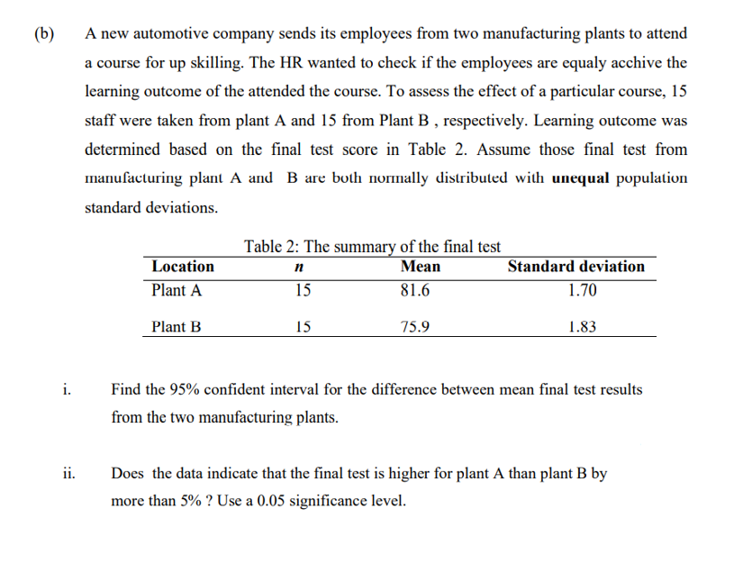 (b)
A new automotive company sends its employees from two manufacturing plants to attend
a course for up skilling. The HR wanted to check if the employees are equaly acchive the
learning outcome of the attended the course. To assess the effect of a particular course, 15
staff were taken from plant A and 15 from Plant B , respectively. Learning outcome was
determined based on the final test score in Table 2. Assume those final test from
Imanufacturing plant A and B are both normally distributed with unequal population
standard deviations.
Table 2: The summary of the final test
Location
Standard deviation
1.70
n
Mean
Plant A
15
81.6
Plant B
15
75.9
1.83
i.
Find the 95% confident interval for the difference between mean final test results
from the two manufacturing plants.
ii.
Does the data indicate that the final test is higher for plant A than plant B by
more than 5% ? Use a 0.05 significance level.
