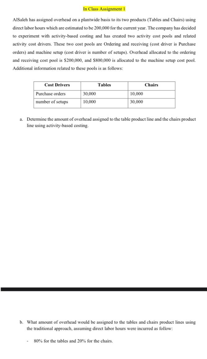 In Class Assignment 1
AlSaleh has assigned overhead on a plantwide basis to its two products (Tables and Chairs) using
direct labor hours which are estimated to be 200,000 for the current year. The company has decided
to experiment with activity-based costing and has created two activity cost pools and related
activity cost drivers. These two cost pools are Ordering and receiving (cost driver is Purchase
orders) and machine setup (cost driver is number of setups). Overhead allocated to the ordering
and receiving cost pool is $200,000, and $800,000 is allocated to the machine setup cost pool.
Additional information related to these pools is as follows:
Cost Drivers
Tables
Chairs
Purchase orders
30,000
10,000
number of setups
10,000
30,000
a. Determine the amount of overhead assigned to the table product line and the chairs product
line using activity-based costing.
b. What amount of overhead would be assigned to the tables and chairs product lines using
the traditional approach, assuming direct labor hours were incurred as follow:
80% for the tables and 20% for the chairs.