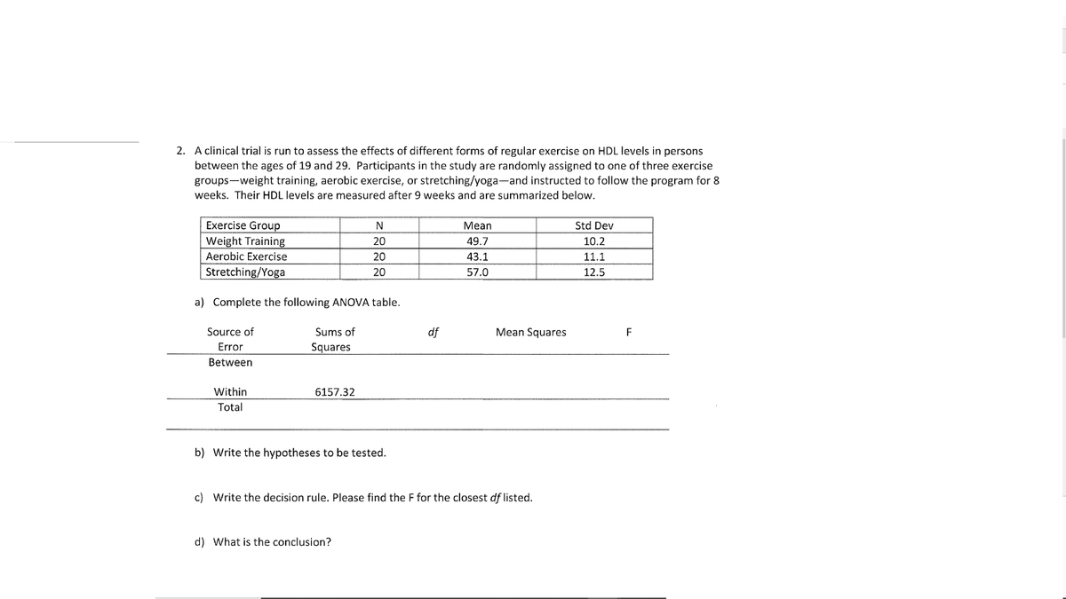 2. A clinical trial is run to assess the effects of different forms of regular exercise on HDL levels in persons
between the ages of 19 and 29. Participants in the study are randomly assigned to one of three exercise
groups-weight training, aerobic exercise, or stretching/yoga-and instructed to follow the program for 8
weeks. Their HDL levels are measured after 9 weeks and are summarized below.
Exercise Group
N
Mean
Std Dev
Weight Training
20
49.7
10.2
Aerobic Exercise
20
43.1
11.1
Stretching/Yoga
20
57.0
12.5
a) Complete the following ANOVA table.
Source of
Sums of
df
Mean Squares
Error
Squares
Between
Within
6157.32
Total
b) Write the hypotheses to be tested.
c) Write the decision rule. Please find the F for the closest df listed.
d) What is the conclusion?
