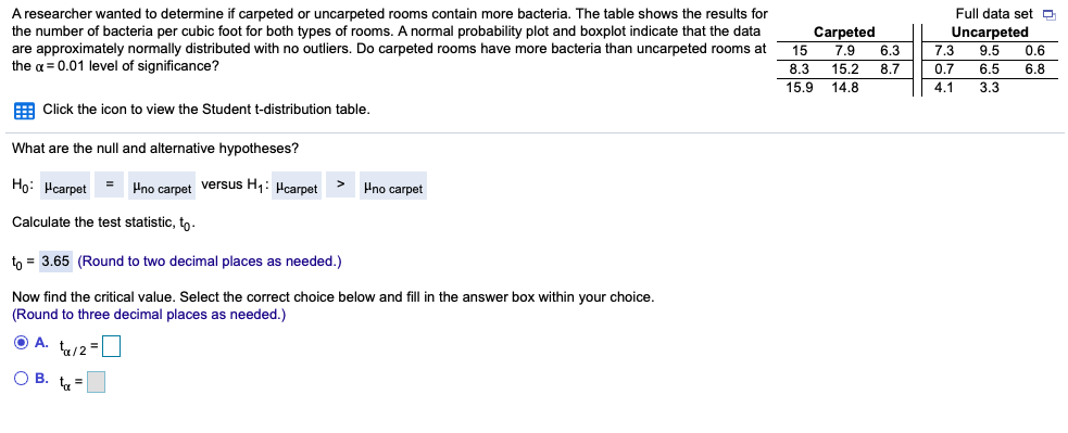 A researcher wanted to determine if carpeted or uncarpeted rooms contain more bacteria. The table shows the results for
the number of bacteria per cubic foot for both types of rooms. A normal probability plot and boxplot indicate that the data
are approximately normally distributed with no outliers. Do carpeted rooms have more bacteria than uncarpeted rooms at
the a = 0.01 level of significance?
Full data set e
Carpeted
Uncarpeted
0.6
15
7.9
6.3
7.3
0.7
4.1
9.5
8.3
15.2
8.7
6.5
6.8
15.9
14.8
3.3
E Click the icon to view the Student t-distribution table.
What are the null and alternative hypotheses?
Ho: Hcarpet
Pno carpet versus H1: Hcarpet
Pno carpet
Calculate the test statistic, to
tn = 3.65 (Round to two decimal places as needed.)
Now find the critical value. Select the correct choice below and fill in the answer box within your choice.
(Round to three decimal places as needed.)
OA.
tu/2 =
O B. ta
