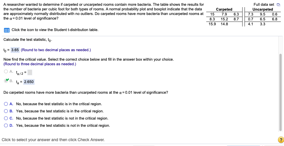 A researcher wanted to determine if carpeted or uncarpeted rooms contain more bacteria. The table shows the results for
the number of bacteria per cubic foot for both types of rooms. A normal probability plot and boxplot indicate that the data
are approximately normally distributed with no outliers. Do carpeted rooms have more bacteria than uncarpeted rooms at
the a = 0.01 level of significance?
Full data set a
Carpeted
Uncarpeted
7.3
0.7
4.1
15
7.9
6.3
9.5
0.6
8.3
15.2
8.7
6.5
6.8
15.9
14.8
3.3
E Click the icon to view the Student t-distribution table.
Calculate the test statistic, to-
to = 3.65 (Round to two decimal places as needed.)
Now find the critical value. Select the correct choice below and fill in the answer box within your choice.
(Round to three decimal places as needed.)
OA. ta/2=
ty = 2.650
Do carpeted rooms have more bacteria than uncarpeted rooms at the g = 0.01 level of significance?
O A. No, because the test statistic is in the critical region.
O B. Yes, because the test statistic is in the critical region.
O C. No, because the test statistic is not in the critical region.
O D. Yes, because the test statistic is not in the critical region.
Click to select your answer and then click Check Answer.
(?
