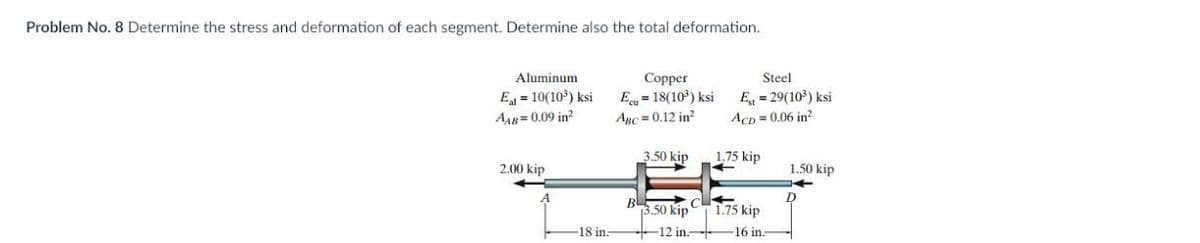 Problem No. 8 Determine the stress and deformation of each segment. Determine also the total deformation.
Copper
E = 18(10) ksi
ABc = 0.12 in?
Aluminum
Steel
E = 10(103) ksi
AAB = 0.09 in?
E = 29(10) ksi
Acp = 0.06 in?
3.50 kip
1.75 kip
2.00 kip
1.50 kip
C
B5 50 kip
1.75 kip
18 in.
12 in.
16 in.
