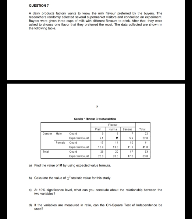 QUESTION 7
A dairy products factory wants to know the milk flavour preferred by the buyers. The
researchers randomly selected several supermarket visitors and conducted an experiment.
Buyers were given three cups of milk with different flavours to drink. After that, they were
asked to choose one flavor that they preferred the most. The data collected are shown in
the following table.
Gender Flavour Crosstabulation
Flavour
Plain
Kurma
Banana
Total
Gender Male
Count
22
Expected Count
Count
9.1
5.9
22.0
Female
17
14
10
41
Expected Count
16.9
13.0
11.1
41.0
Total
Count
26
20
17
63
Expected Count
26.0
20.0
17.0
63.0
a) Find the value of M by using expected value formula.
b) Calculate the value of x² statistic value for this study.
c) At 10% significance level, what can you conclude about the relationship between the
two variables?
d) If the variables are measured in ratio, can the Chi-Square Test of Independence be
used?
