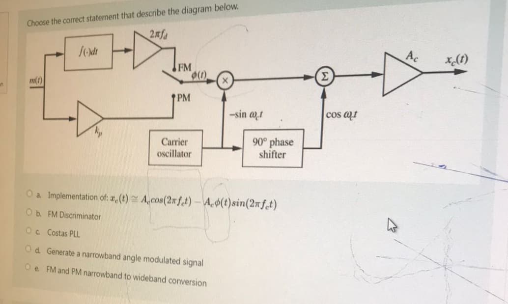 Choose the correct statement that describe the diagram below.
2nfa
m(1)
f(-)dt
FM
PM
Carrier
oscillator
(1)
-sin @t
90° phase
shifter
O a. Implementation of: (t) A.cos(2n fet) - Ao(t) sin(2rfet)
O b. FM Discriminator
Oc Costas PLL
Od. Generate a narrowband angle modulated signal
Oe. FM and PM narrowband to wideband conversion
cos a
Ac