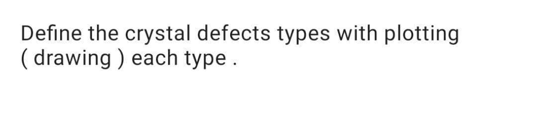 Define the crystal defects types with plotting
( drawing ) each type.
