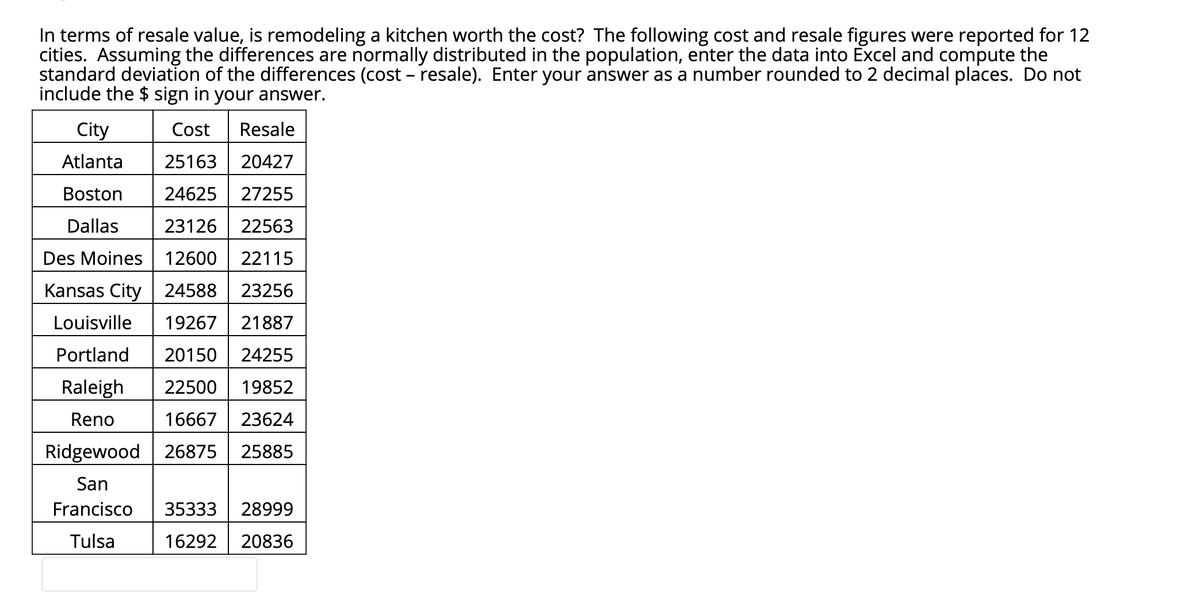 In terms of resale value, is remodeling a kitchen worth the cost? The following cost and resale figures were reported for 12
cities. Assuming the differences are normally distributed in the population, enter the data into Excel and compute the
standard deviation of the differences (cost - resale). Enter your answer as a number rounded to 2 decimal places. Do not
include the $ sign in your answer.
City
Cost
Resale
Atlanta
25163
20427
Boston
24625
27255
Dallas
23126
22563
Des Moines
12600
22115
Kansas City 24588
23256
Louisville
19267
21887
Portland
20150
24255
Raleigh
22500
19852
Reno
16667
23624
Ridgewood
26875
25885
San
Francisco
35333
28999
Tulsa
16292
20836
