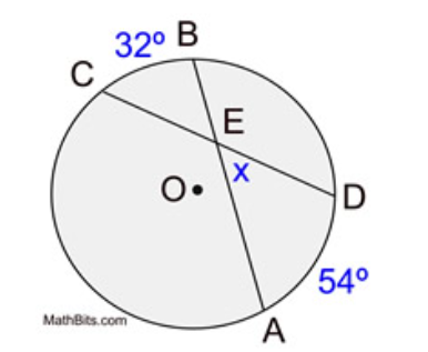 32° B
C
E
D
54°
MathBits.com
