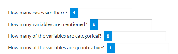 How many cases are there? i
How many variables are mentioned? i
How many of the variables are categorical? i
How many of the variables are quantitative? i