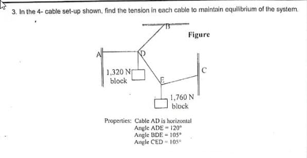 3. In the 4- cable set-up shown, find the tension in each cable to maintain equilibrium of the system.
Figure
1,320 N
block
1,760 N
block
Properties: Cable AD is horizontal
Angle ADE - 120°
Angle BDE - 10s
Angle CED - 105
