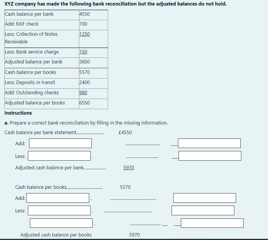 XYZ company has made the following bank reconciliation but the adjusted balances do not hold.
Cash balance per bank
4550
Add: NSF check
700
Less: Collection of Notes
Receivable
1250
Less: Bank service charge
150
Adjusted balance per bank
3850
Cash balance per books
5570
Less: Deposits in transit
2400
Add: Outstanding checks
980
Adjusted balance per books
6550
Instructions
a. Prepare a correct bank reconciliation by filling in the missing information.
Cash balance per bank statement .
£4550
Add:
Less:
Adjusted cash balance per bank .
5970
Cash balance per books...
5570
Add:
Less:
Adjusted cash balance per books
5970
