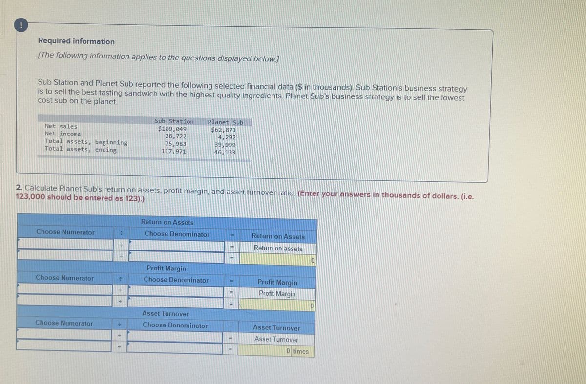 !
Required information
[The following information applies to the questions displayed below.]
Sub Station and Planet Sub reported the following selected financial data ($ in thousands). Sub Station's business strategy
is to sell the best tasting sandwich with the highest quality ingredients. Planet Sub's business strategy is to sell the lowest
cost sub on the planet.
Net sales
Net income
Total assets, beginning
Total assets, ending
Choose Numerator
2. Calculate Planet Sub's return on assets, profit margin, and asset turnover ratio. (Enter your answers in thousands of dollars. (i.e.
123,000 should be entered as 123).)
Choose Numerator
Choose Numerator
÷
=
16
÷
+
..
÷
+
Sub Station
$109,049
26,722
75,983
117,971
4
Planet Sub
$62,871
4,292
39,999
46,133
Return on Assets
Choose Denominator
Profit Margin
Choose Denominator
Asset Turnover
Choose Denominator
| 11 ||
Return on Assets
Return on assets
Profit Margin
Profit Margin
Asset Turnover
Asset
Turnover
0 times
e
0