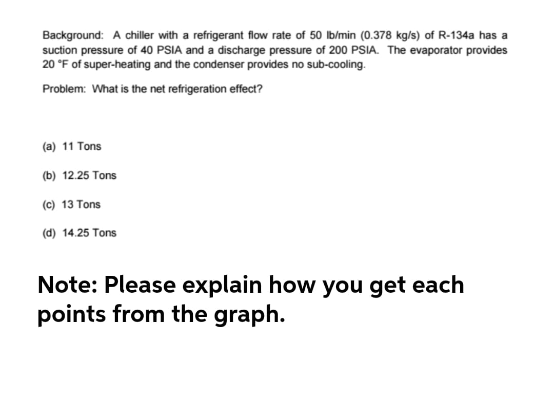 Background: A chiller with a refrigerant flow rate of 50 lb/min (0.378 kg/s) of R-134a has a
suction pressure of 40 PSIA and a discharge pressure of 200 PSIA. The evaporator provides
20 °F of super-heating and the condenser provides no sub-cooling.
Problem: What is the net refrigeration effect?
(a) 11 Tons
(b) 12.25 Tons
(c) 13 Tons
(d) 14.25 Tons
Note: Please explain how you get each
points from the graph.
