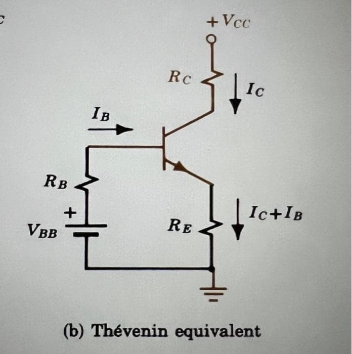 +Vcc
Rc
Ic
IB
RB
Ic+IB
RE
VBB
(b) Thévenin equivalent
