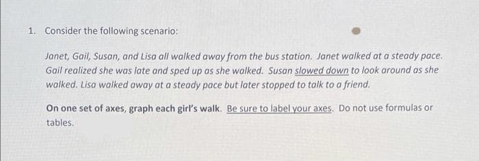 1. Consider the following scenario:
Janet, Gail, Susan, and Lisa all walked away from the bus station. Janet walked at a steady pace.
Gail realized she was late and sped up as she walked. Susan slowed down to look around as she
walked. Lisa walked away at a steady pace but later stopped to talk to a friend.
On one set of axes, graph each girl's walk. Be sure to label your axes. Do not use formulas or
tables.
