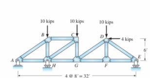 10 kips
10 kips
10 kips
B
4 kips
G
4e8'= 32'
