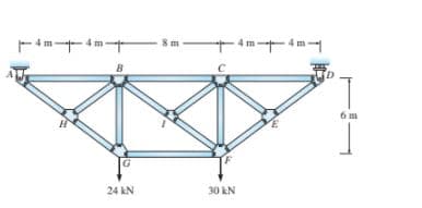 Fm-4m十
- 4 m+4m
8m
6 m
24 kN
30 kN
