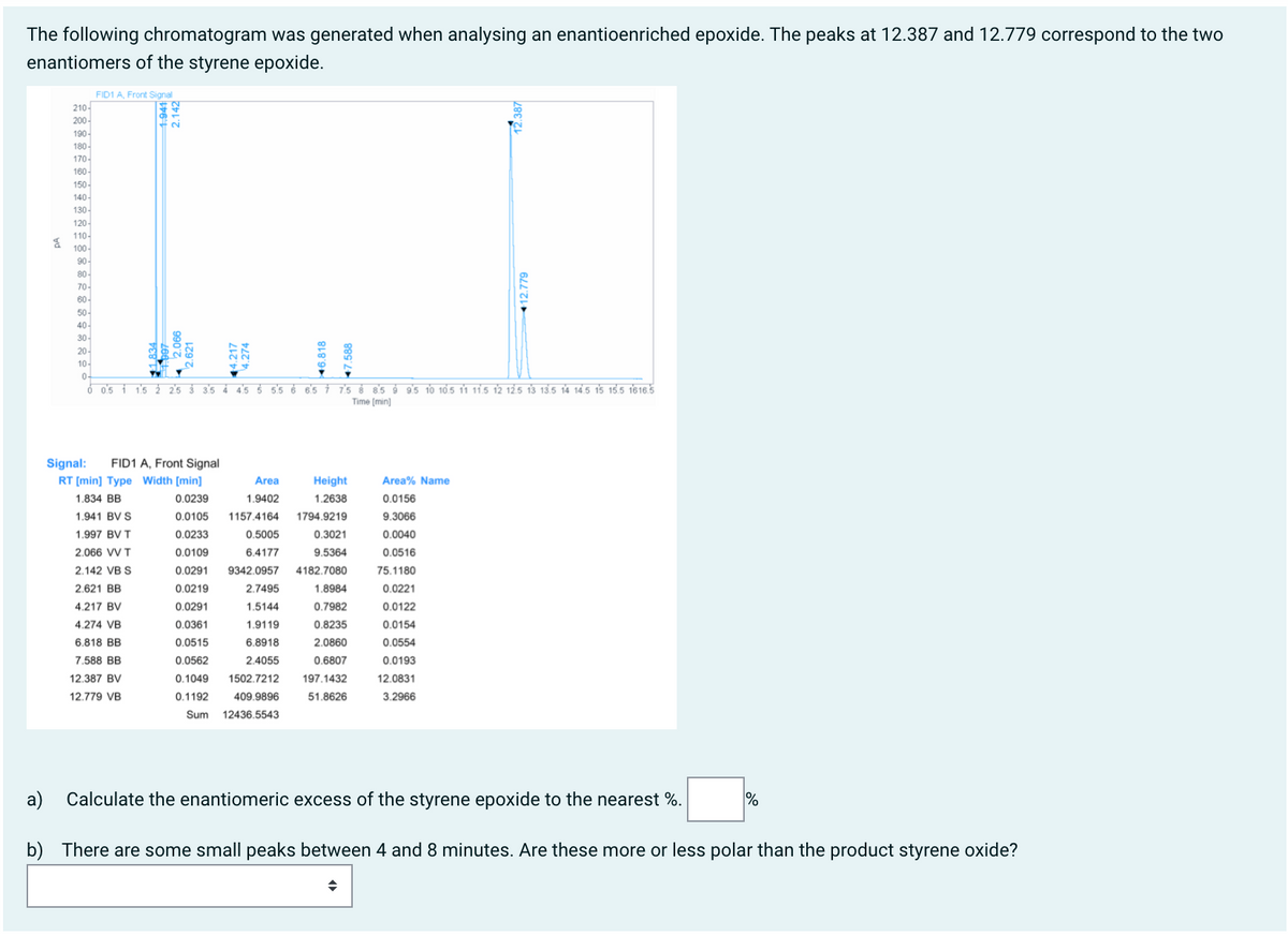 The following chromatogram was generated when analysing an enantioenriched epoxide. The peaks at 12.387 and 12.779 correspond to the two
enantiomers of the styrene epoxide.
FID1 A, Front Signal
210-
200-
190-
180-
170-
160-
150
140-
130
120-
110-
100-
90-
80-
70-
60-
50-
40.
0
30
20
10-
6 o'5 i 15 Ź 25 3 35 4 45 5 55 6 6'5 † 75 8 85 9 95 10 10 5 11 11.5 12 12.5 13 13.5 14 14.5 15 15.5 1616.5
Time (min)
Signal:
FID1 A, Front Signal
RT [min] Type Width [min]
Area
Height
Area% Name
1.834 BB
0.0239
1.9402
1.2638
0.0156
1.941 BV S
0.0105
1157.4164
1794.9219
9.3066
1.997 BV T
0.0233
0.5005
0.3021
0.0040
2.066 VV T
0.0109
6.4177
9.5364
0.0516
2.142 VB S
0.0291
9342.0957
4182.7080
75.1180
2.621 BB
0.0219
2.7495
1.8984
0.0221
4.217 BV
0.0291
1.5144
0.7982
0.0122
4.274 VB
0.0361
1.9119
0.8235
0.0154
6.818 BB
0.0515
6.8918
2.0860
0.0554
7.588 BB
0.0562
2.4055
0.6807
0.0193
12.387 BV
0.1049
1502.7212
197.1432
12.0831
12.779 VB
0.1192
409.9896
51.8626
3.2966
Sum
12436.5543
а)
Calculate the enantiomeric excess of the styrene epoxide to the nearest %.
%
b) There are some small peaks between 4 and 8 minutes. Are these more or less polar than the product styrene oxide?
2.142
12.779
