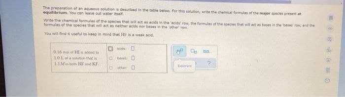The preparation of an aqueous solution is described in the table below. For this solution, write the chemical formulas of the major species present at
equilibrium. You can leave out water itself.
Write the chemical formulas of the speces that will act es acids in the 'acids' row, the formulas of the species that will act as bases in the bases' ron, and the
formulas of the species that will act as neither acids nor bases in the "other row
You wil find R useful to keep in mind that HF is a weak acid.
O acids: O
0.16 moi of HI iis dded to
LOL of a solution that is
1.1Min bothH and KF.
ObasesD
?.
Eporert
O otter O
