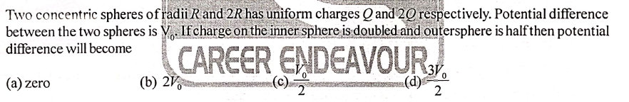 Two concentric spheres of radii R and 2R has uniform charges Q and 20 respectively. Potential difference
between the two spheres is V If charge on the inner sphere is doubled and outersphere is half then potential
difference will become
CAREER ENDEAVOUR
(a) zero
(b) 27
(c).
(d)
2
