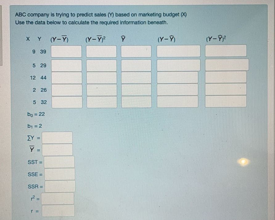 ABC company Is trying to predict sales (Y) based on marketing budget (X)
Use the data below to calculate the required information beneath.
X Y
(Y-Y)
(Y-Y)2
(Y-9)
(Y-9?
9 39
5 29
12 44
2 26
5 32
bo = 22
b1 = 2
ΣΥ
Y
%3D
SST =
SSE =
SSR =
!3!
%3D
