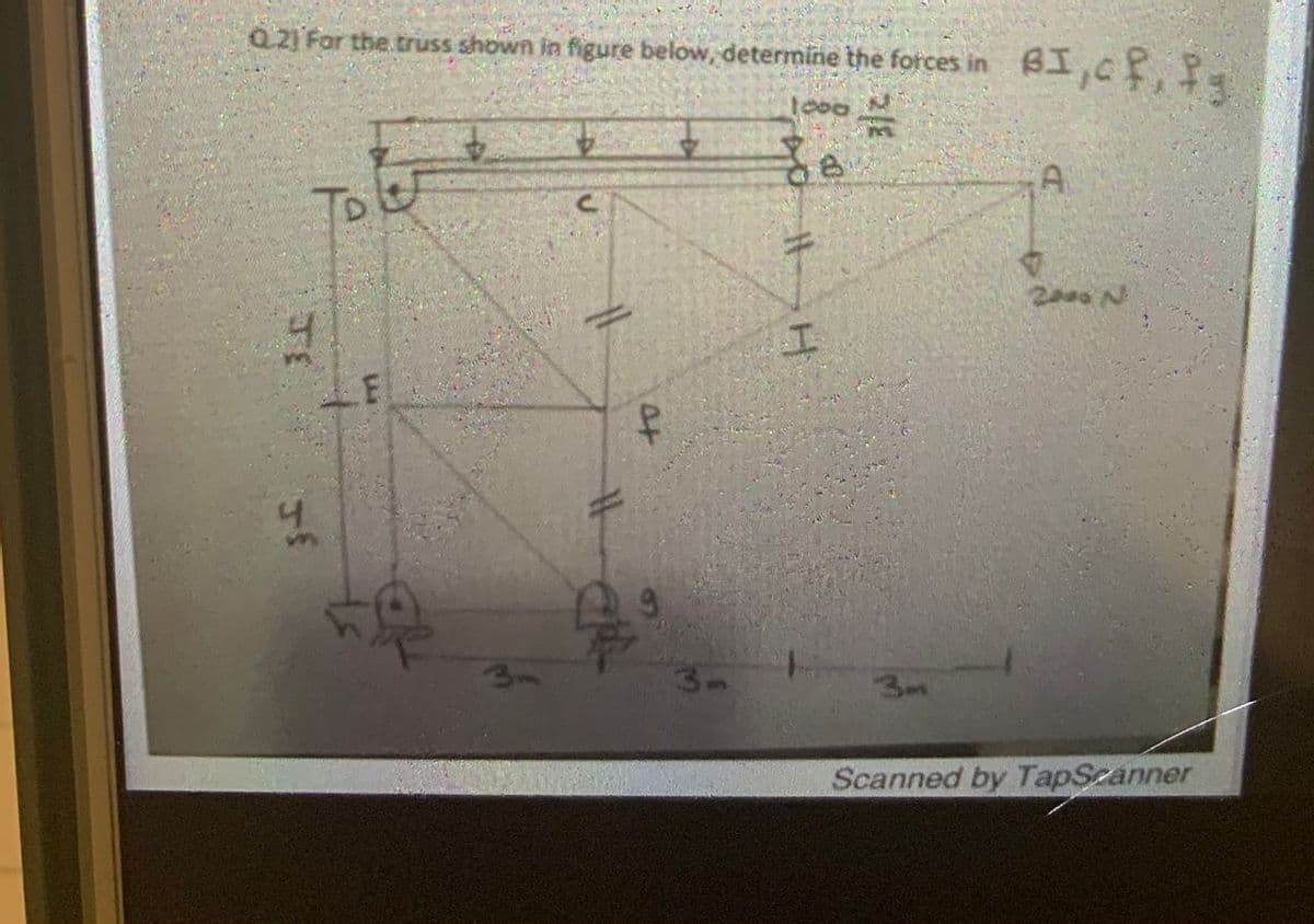 Q2) For the truss shown in figure below, determine the forces in
2000 N
to
Scanned by TapScanner
