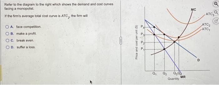 Refer to the diagram to the right which shows the demand and cost curves
facing a monopolist.
If the firm's average total cost curve is ATC, the firm will
OA. face competition.
B. make a profit.
C. break even.
D. suffer a loss.
Price and cost per unit (S)
0
a
a a
ģ
Q₂ Q₂Q)
Quantity
MR
MC
ATC3
ATC₂
ATC₁