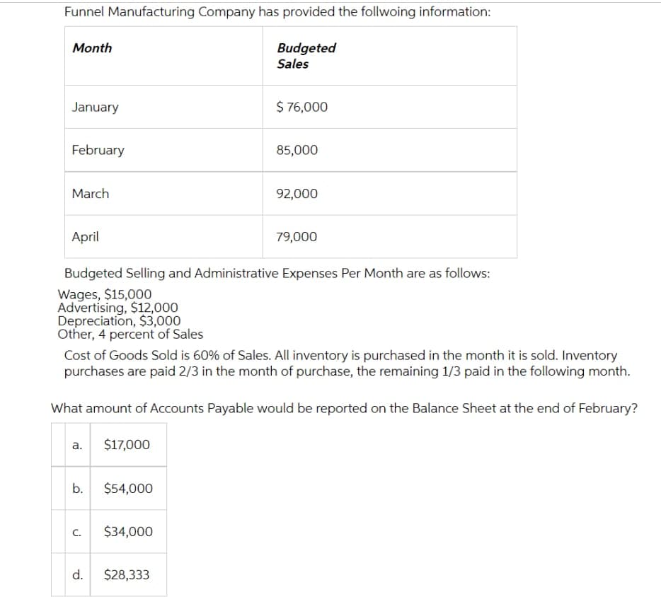 Funnel Manufacturing Company has provided the follwoing information:
Budgeted
Sales
Month
January
$ 76,000
February
85,000
March
92,000
April
79,000
Budgeted Selling and Administrative Expenses Per Month are as follows:
Wages, $15,000
Advertising, $12,000
Depreciation, $3,000
Other, 4 percent of Sales
Cost of Goods Sold is 60% of Sales. All inventory is purchased in the month it is sold. Inventory
purchases are paid 2/3 in the month of purchase, the remaining 1/3 paid in the following month.
What amount of Accounts Payable would be reported on the Balance Sheet at the end of February?
а.
$17,000
b.
$54,000
C.
$34,000
d.
$28,333
