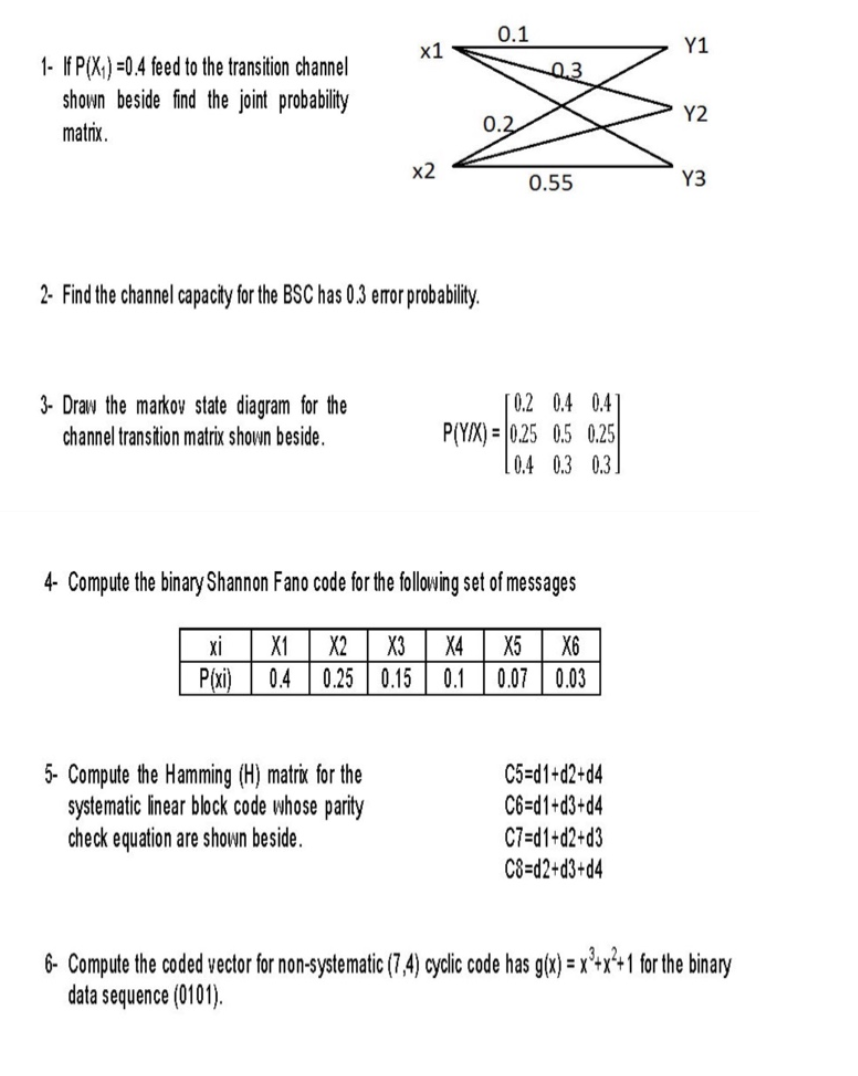 2- Find the channel capacity for the BSC has 0.3 error probability.
