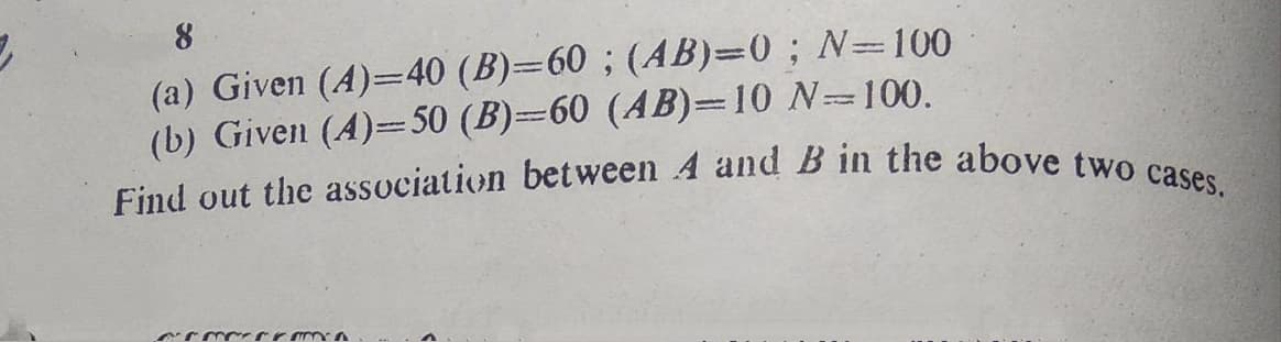 Find out the association between A and B in the above two cases.
(a) Given (A)=40 (B)=60; (AB)=0; N=100
(b) Given (A)=50 (B)=60 (AB)=D10 N 100.
