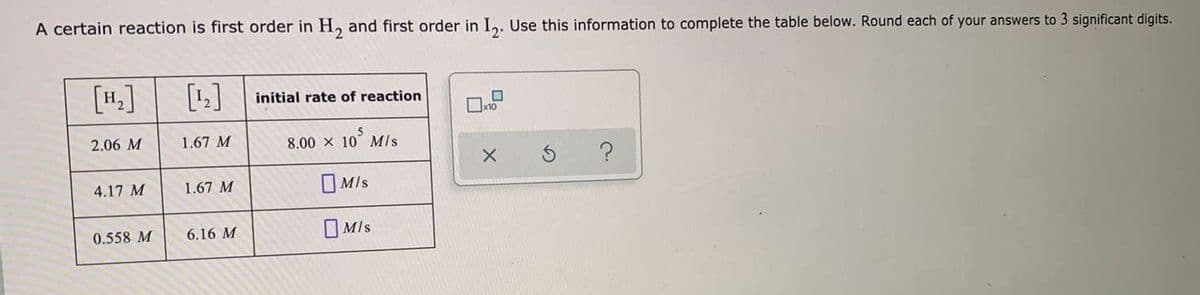 A certain reaction is first order in H, and first order in I,. Use this information to complete the table below. Round each of your answers to 3 significant digits.
[H.]
[1]
initial rate of reaction
2.06 M
1.67 M
8.00 x 10 M/s
4.17 M
1.67 M
O MIs
0.558 M
6.16 M
O MIs
