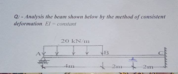 Q: - Analysis the beam shown below by the method of consistent
deformation. El = constant
सहर
*
20 kN/m
4m
B
2m
GRAN
PRE
2m
SESSION
Toe