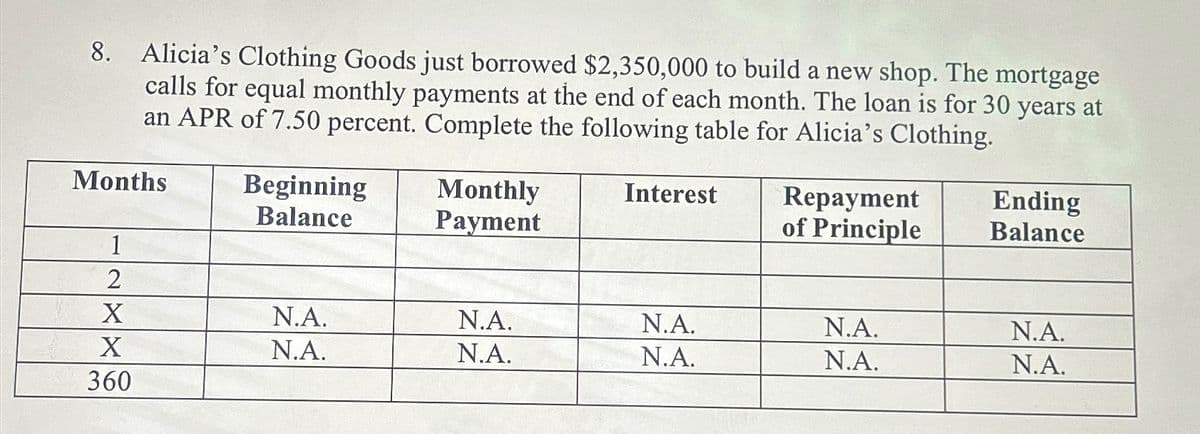 8. Alicia's Clothing Goods just borrowed $2,350,000 to build a new shop. The mortgage
calls for equal monthly payments at the end of each month. The loan is for 30 years at
an APR of 7.50 percent. Complete the following table for Alicia's Clothing.
Months
1
2
X
X
360
Beginning
Balance
N.A.
N.A.
Monthly
Payment
N.A.
N.A.
Interest
N.A.
N.A.
Repayment
of Principle
N.A.
N.A.
Ending
Balance
N.A.
N.A.