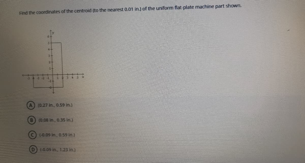 Find the coordinates of the centroid (to the nearest 0.01 in.) of the uniform flat plate machine part shown.
5-
4-
3-
2:
(0.27 in. 0.59 in.)
B (0.08 in., 0.35 in.)
(0.09 in., 0.59 in)
D (0.09 in., 1.23 in.)
