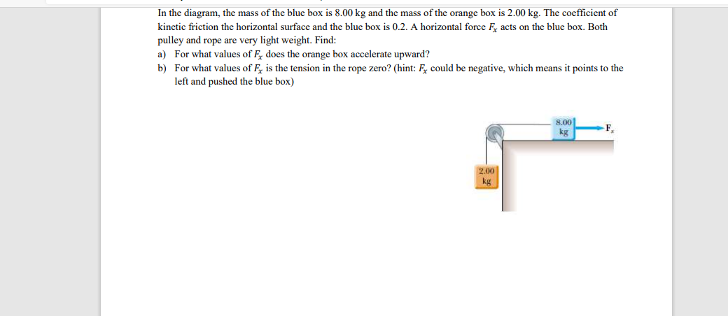 In the diagram, the mass of the blue box is 8.00 kg and the mass of the orange box is 2.00 kg. The coefficient of
kinetic friction the horizontal surface and the blue box is 0.2. A horizontal force F, acts on the blue box. Both
pulley and rope are very light weight. Find:
a) For what values of F does the orange box accelerate upward?
b) For what values of F, is the tension in the rope zero? (hint: F, could be negative, which means it points to the
left and pushed the blue box)
8.00
kg
F.
2.00
kg
