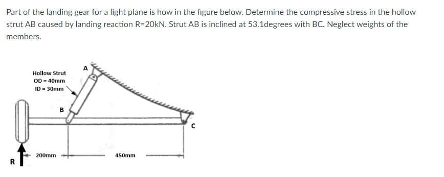 Part of the landing gear for a light plane is how in the figure below. Determine the compressive stress in the hollow
strut AB caused by landing reaction R=20kN. Strut AB is inclined at 53.1degrees with BC. Neglect weights of the
members.
Hollow Strut
OD = 40mm
ID = 30mm
200mm
B
A
450mm