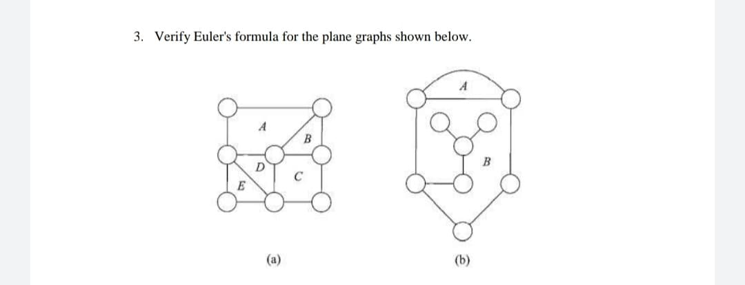 3. Verify Euler's formula for the plane graphs shown below.
(a)
(b)
