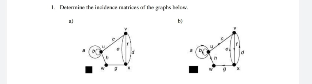 1. Determine the incidence matrices of the graphs below.
а)
b)
a
a

