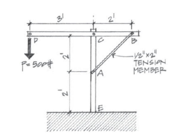 31
2!
/2"x2"
TENSION
MEMBER
