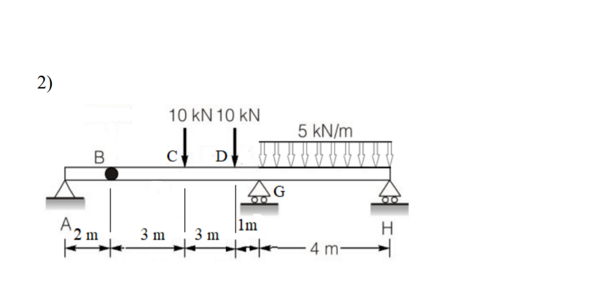 2)
10 kN 10 kN
5 kN/m
D
H
|1m
3 m
2 m
3 m
-4 m-
B
