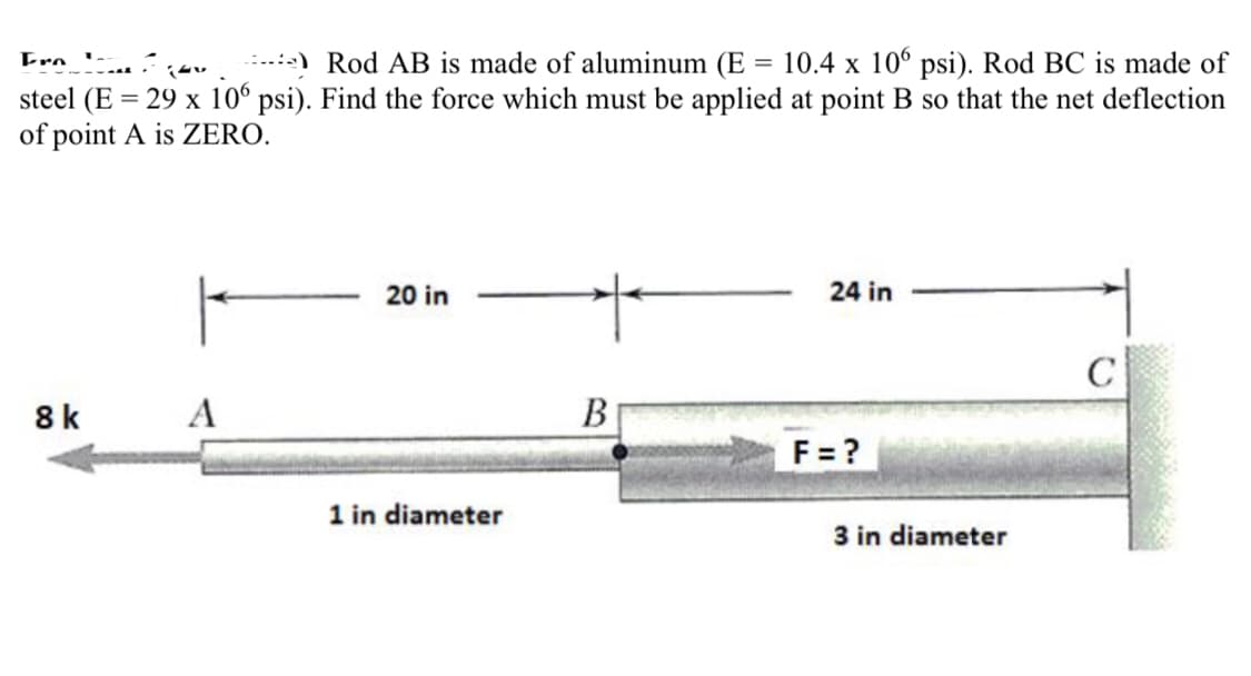 Fre. '--
-::) Rod AB is made of aluminum (E -
10.4 x 106 psi). Rod BC is made of
steel (E = 29 x 10° psi). Find the force which must be applied at point B so that the net deflection
of point A is ZERO.
20 in
24 in
C
8 k
A
В
F = ?
diameter
3 in diameter
