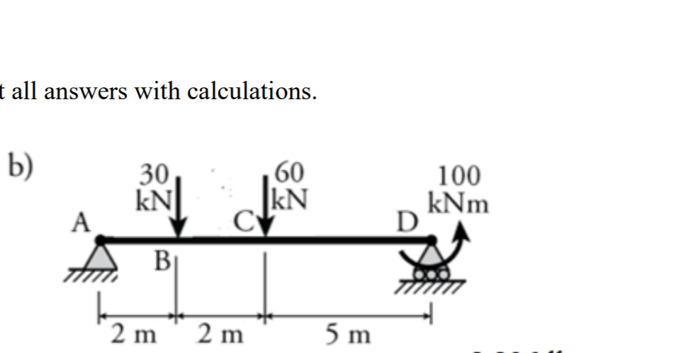 30
kN
60
kN
100
kNm
D
A
BỊ
2 m
2 m
5 m
