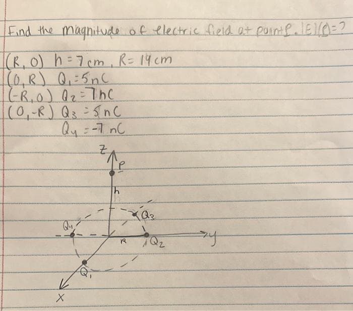 Find the magnitude of electric field at paints. IE) (0) = ?
(R₁ 0) h = 7cm, R=19cm
(0₁R) Q₁ = 5nC
(-R₁0) Q₂ = The
(0₁-R) Q3 = 5n C
Qy = -7 nC
Qu
X
Z
Te
h
R
Q3
Q₂
→y