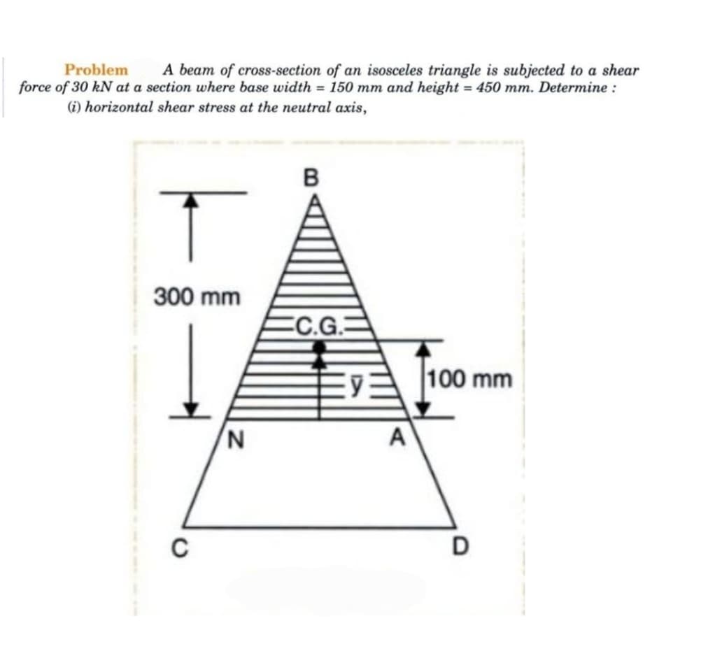 Problem A beam of cross-section of an isosceles triangle is subjected to a shear
force of 30 kN at a section where base width = 150 mm and height = 450 mm. Determine :
(i) horizontal shear stress at the neutral axis,
300 mm
C
N
B
FC.G.
A
100 mm
D